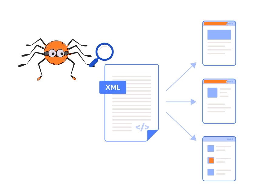 sitemap-xml-Indexing