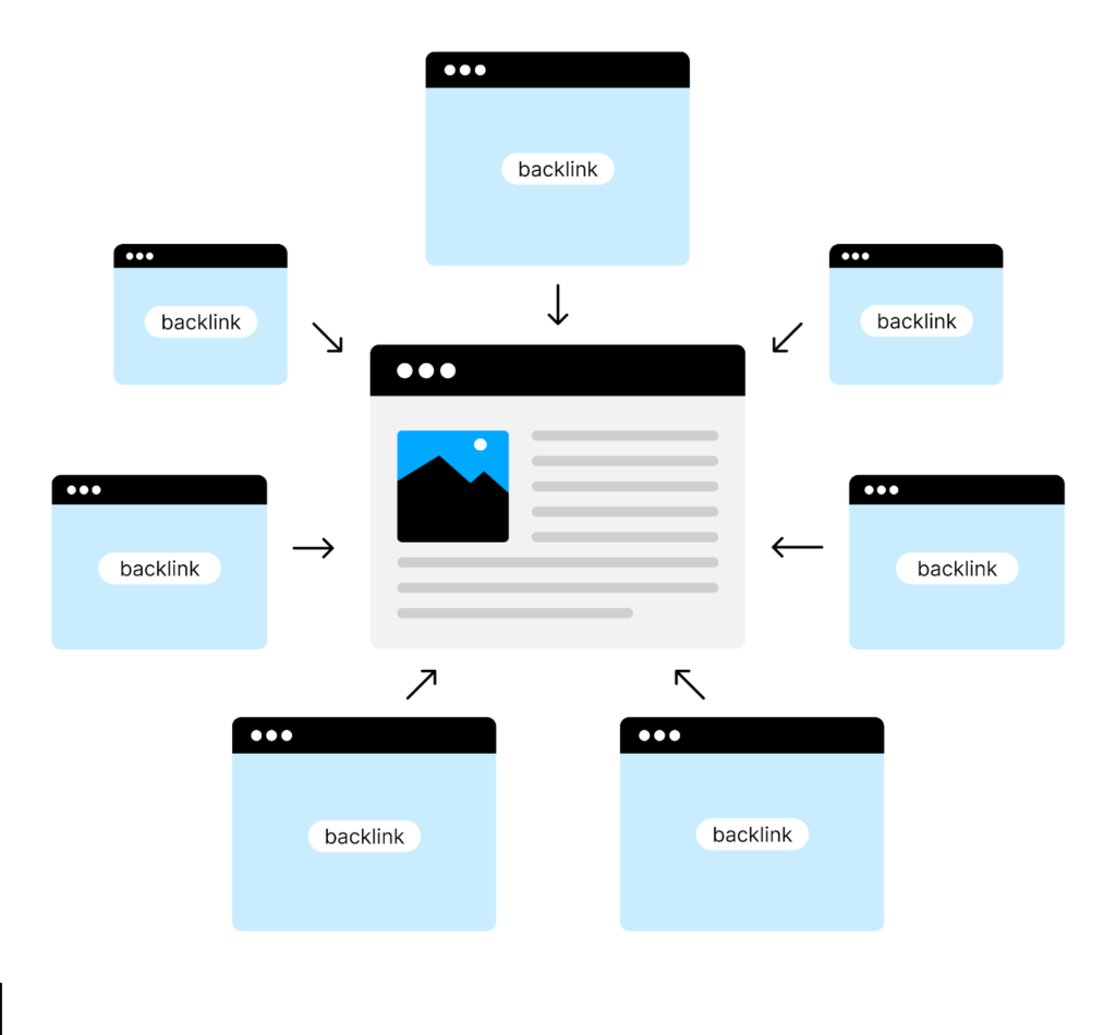 백링크-노하우-구글